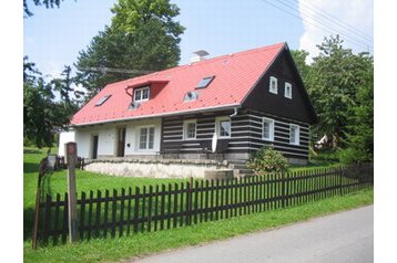 Češka Chata Machov, Eksterier
